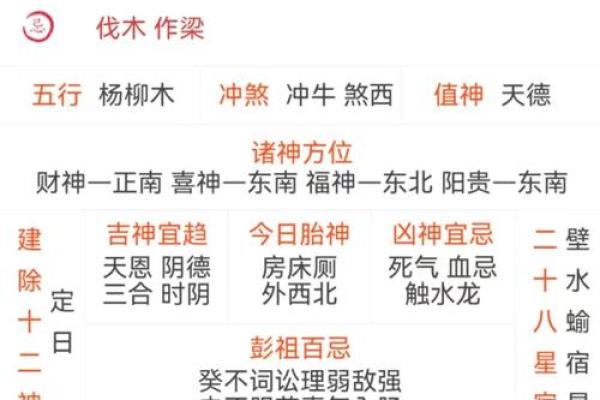 大师说的风水常识