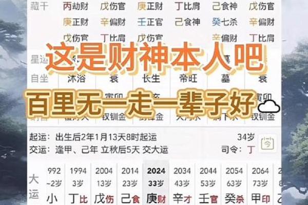 男命八字没有财星怎么办 男命无财星怎么办