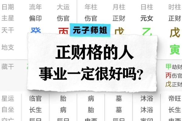 女命八字正财