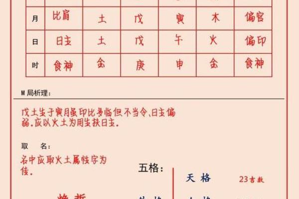 姓名凶吉配对 姓名吉凶对照表？