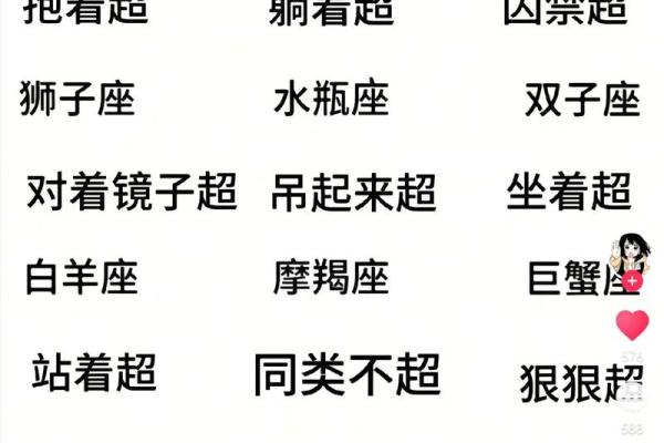 特别喜欢给人起搞怪外号的星座