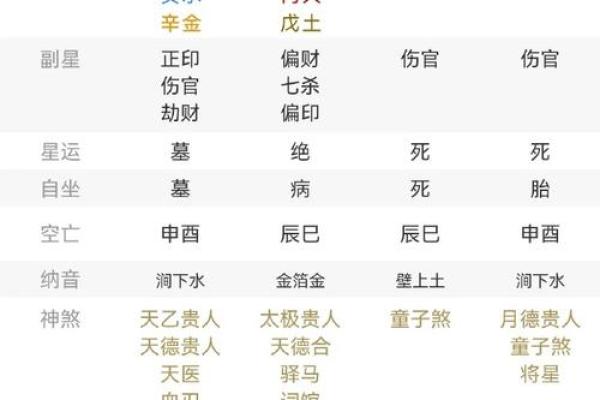 算命婚姻准吗