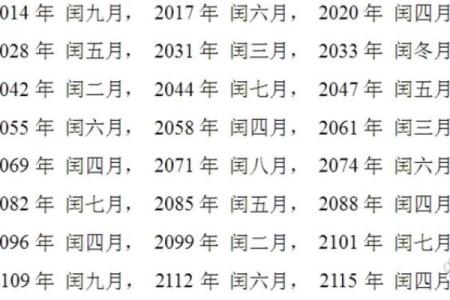 从八字看农历正月到六月出生的人性格和特点