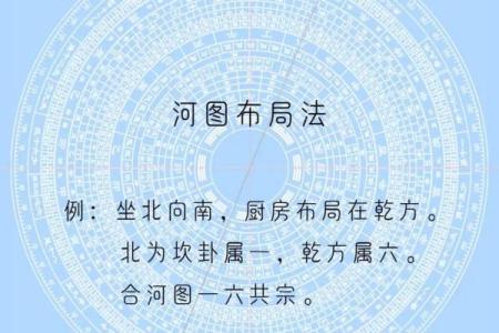 坐北向南房子吉凶方位