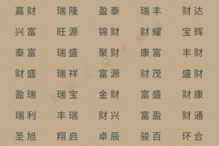 店铺招财，商业风水有效的方法