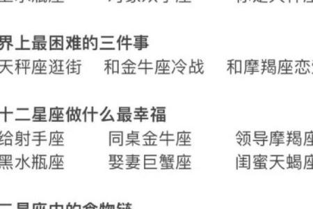 起名鬼才 最会起名字的星座