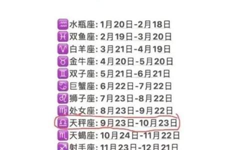 天秤座的男孩适合什么星座女孩
