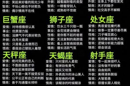 12星座哪个星座最适合打啥游戏呢