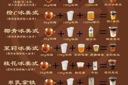 免费姓名配对素材网 免费姓名配对素材网下载？