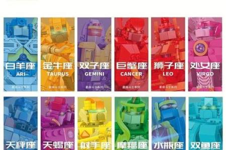 星座所主与断式口诀_六合