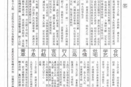 月老灵签签文详解第四十三签：援勤之桃
