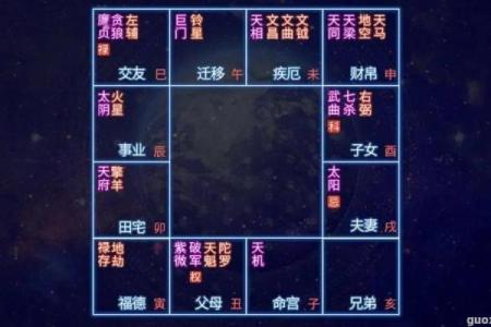 紫微斗数之诸星值限年运气推断：火铃星之年