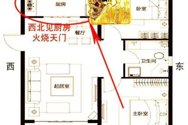 厨房在家中什么方位能带来好运