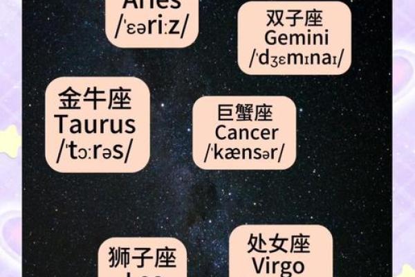 星座是犹太人发明的吗