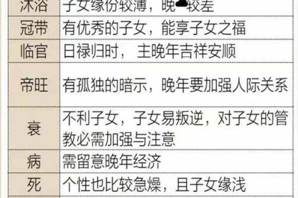 忠厚的男人如何看八字？分析八字中的什么因素最能决定其忠厚品质