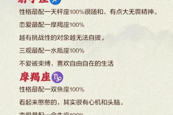 白羊天蝎座配对指数分析