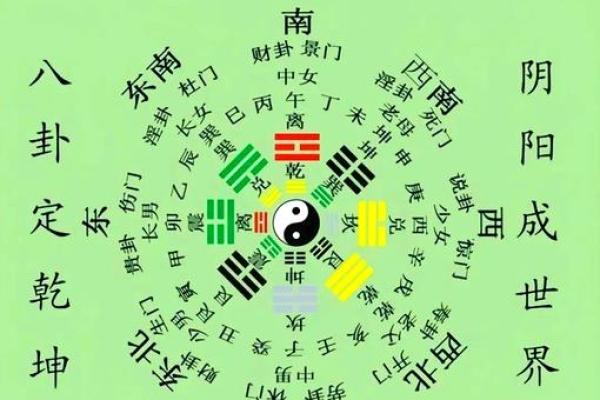 这几类不好的风水导致人老生病