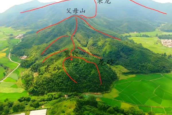 如何选墓地风水？