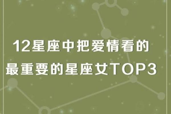 莱昂纳多集齐12星座了吗