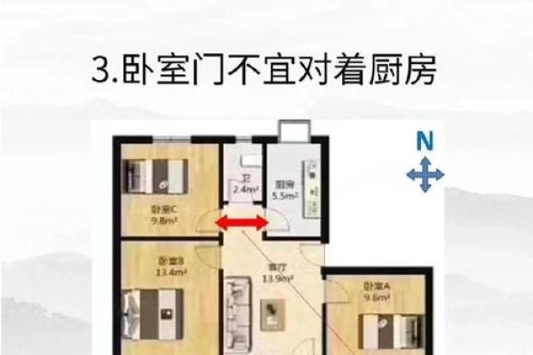 卧室门对着卫生间风水禁忌化解