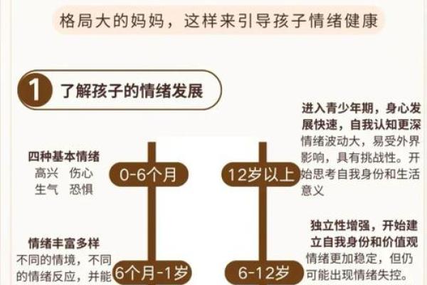 叛逆小孩八字分析及改善方法，了解如何化解孩子叛逆情绪
