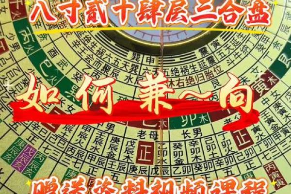 用罗盘看大门方位，用罗盘如何确定大门坐向-？