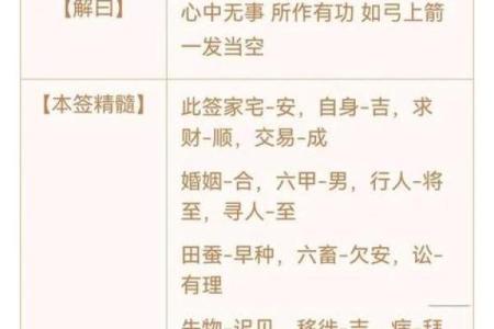 观音45灵签