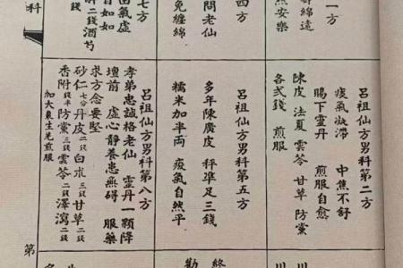 吕祖灵签100签解签