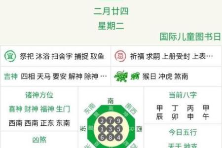2024年10月8日(农历九月初六)每日老黄历宜忌详解