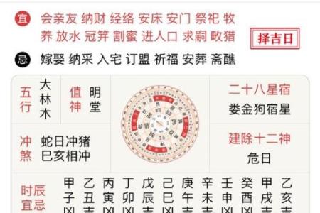 黄历时辰吉凶准确吗