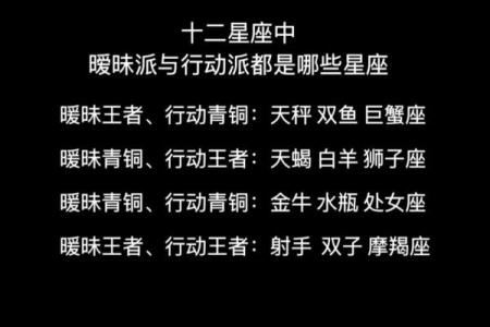 行动派 不服气就是一个干字的四大星座
