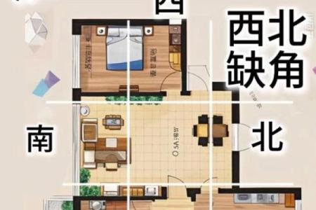 北方房子装修风水禁忌图