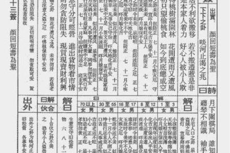 观音菩萨灵签历史
