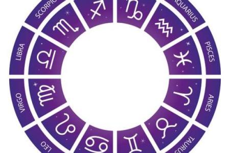 星座所主与断式口诀