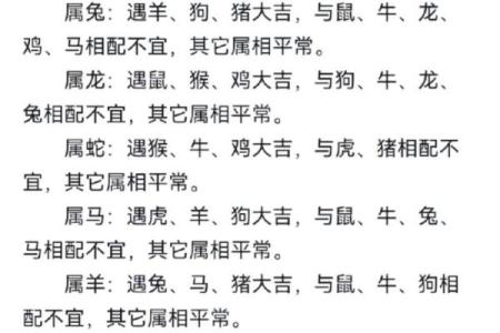 老虎生肖配对大揭秘，你知道哪些？