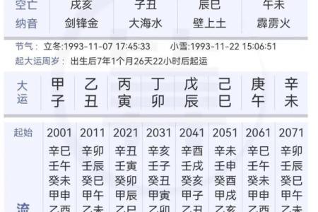 什么是八字金多呢