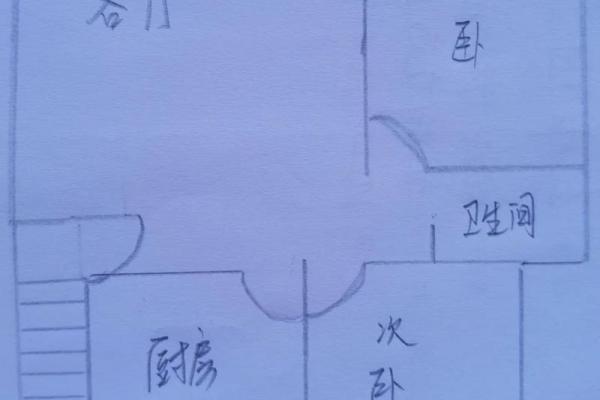 夫妻住房风水 夫妻住房风水讲究