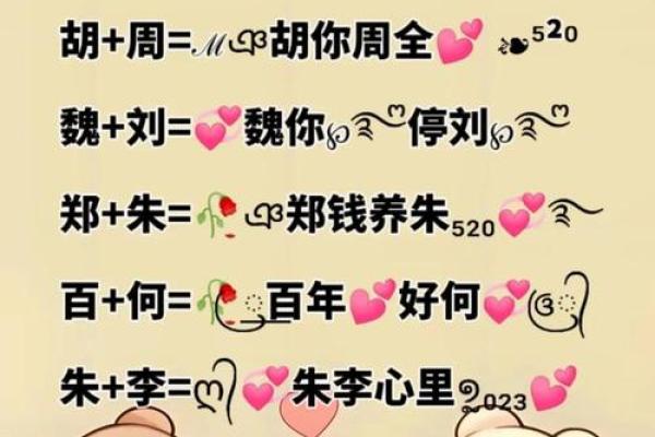 中国最准的姓名配对 最准确的姓名配对？