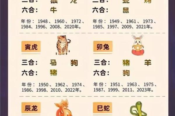 2024年属猴5月份结婚吉日一览表 哪天办喜事最佳