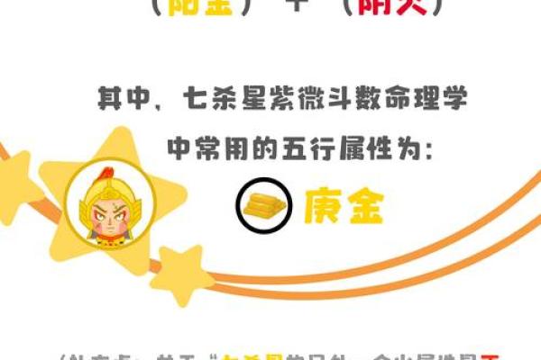 紫微斗数之父母宫与诸星，七杀星在父母宫是什么意思？