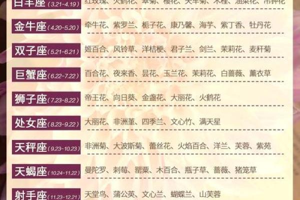 跟处女座天生一对的星座有哪些