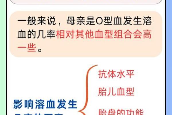 孕妇为什么要检查血型