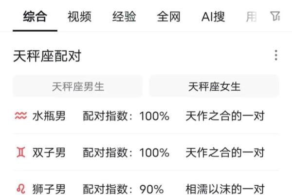 金牛和天秤配对指数是多少 谁更厉害
