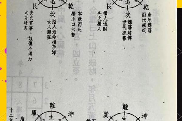 风水对生男生女的影响