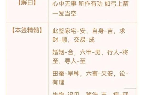 观音灵签第6签问复合