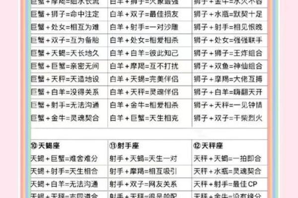 姓名配对说的准吗 姓名配对很准？