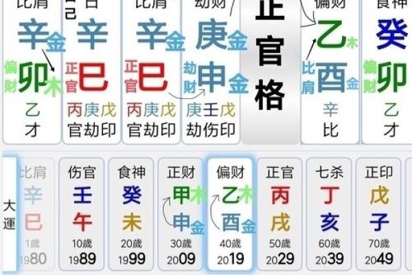 神数算命