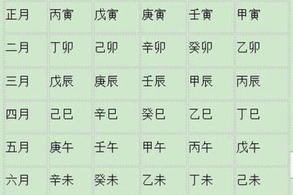 男命易出轨的八字特征 八字男易出轨