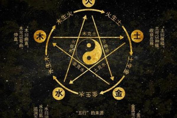 算命水多