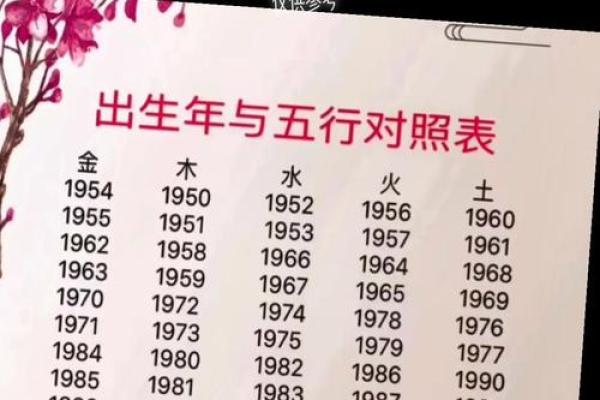 算命水多